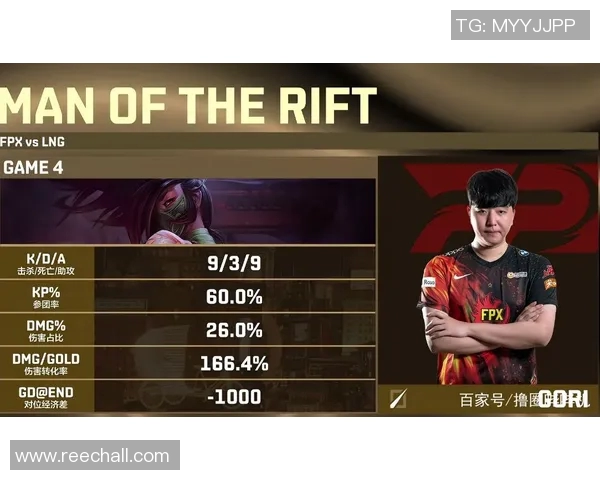 赛后分析:FPX与LNG对决中的战术博弈与团队协作探讨