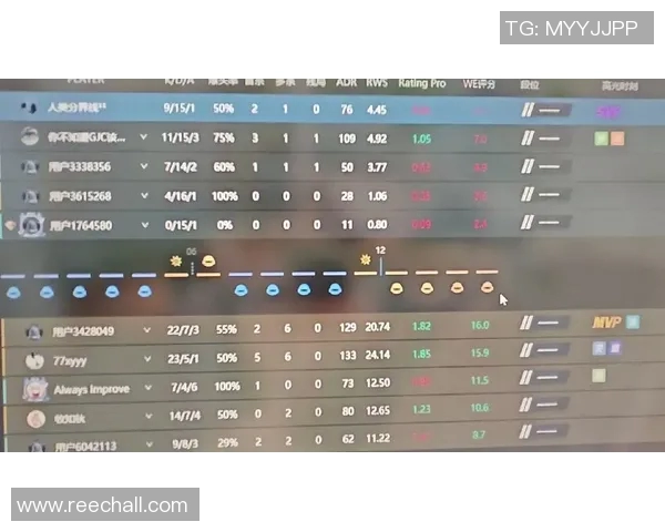 CSGO新手必看攻略全方位力量入门技巧与实战经验分享